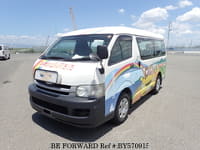 Best Value Used Cars Under $7,000 for Sale | BE FORWARD