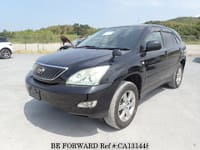 Tokoma Best Price Used TOYOTA cars Under $8,000 for Sale - Japanese