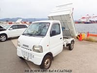 Best Value Used Cars Under $15,000 for Sale | BE FORWARD