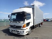 Best Price Used cars for Sale shipped from Japan - Japanese Used