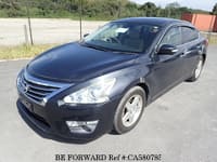 Grace Best Value Used Cars Under $3,999 for Sale | BE FORWARD