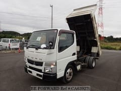 未來 Best Value Used Manual Cars for Sale | BE FORWARD