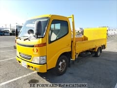 Best Value Used Manual Cars for Sale | BE FORWARD