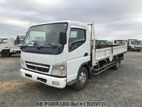 Best Value Used Cars Under $7,000 for Sale | BE FORWARD