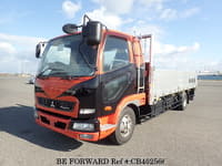 Best Value Used Cars Under $20,000 for Sale | BE FORWARD