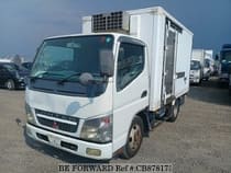 Used 2006 MITSUBISHI CANTER CB878173 for Sale