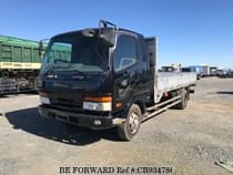 Used 1998 MITSUBISHI FIGHTER CB934786 for Sale