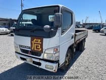 Used 2006 MITSUBISHI CANTER CC698399 for Sale