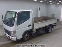 2009 MITSUBISHI CANTER GUTS