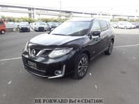 Best Price Used NISSAN cars for Sale - Japanese Used Cars BE FORWARD