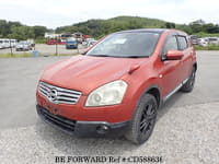Best Price Used NISSAN cars for Sale - Japanese Used Cars BE FORWARD