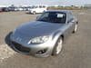 MAZDA Roadster (1,059)