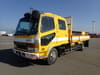 1996 MITSUBISHI FIGHTER KC-FK618HW FK618H721015