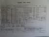 1999 NISSAN PULSAR SERIE S-RV GF-FN15 FN15-907665