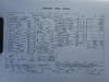 1997 DAIHATSU HIJET TRUCK V-S110P S110P-145114